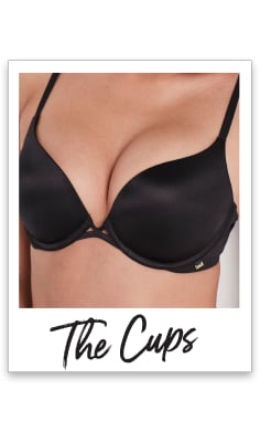  BLUDUG 5 TIPS TO FIND YOUR PERFECT BRA SIZE Posters