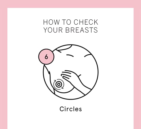 How to check your breasts