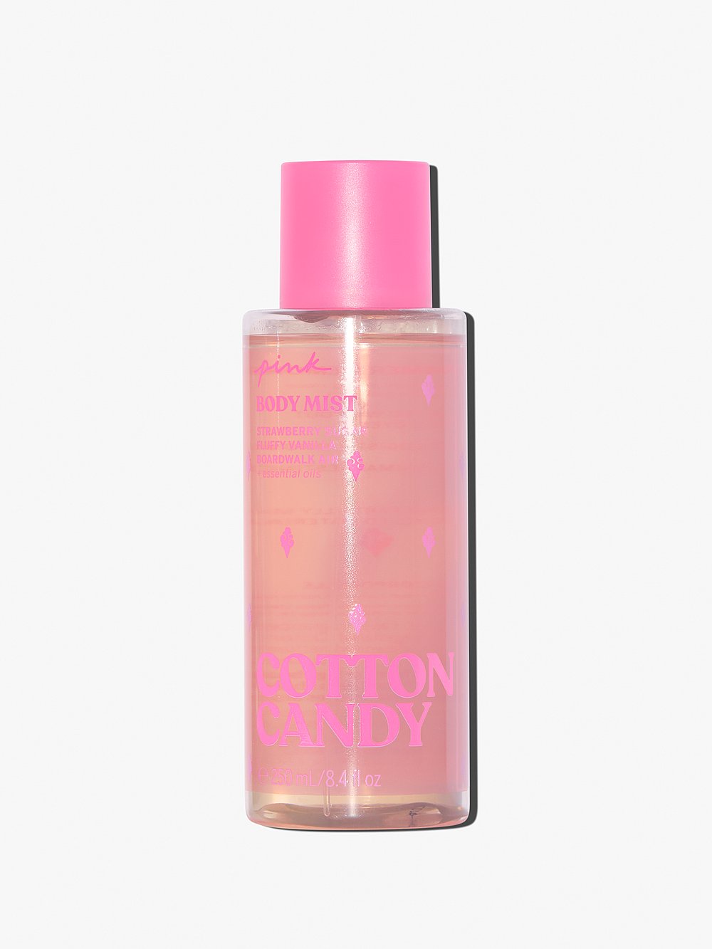 Cotton Candy Body Mist